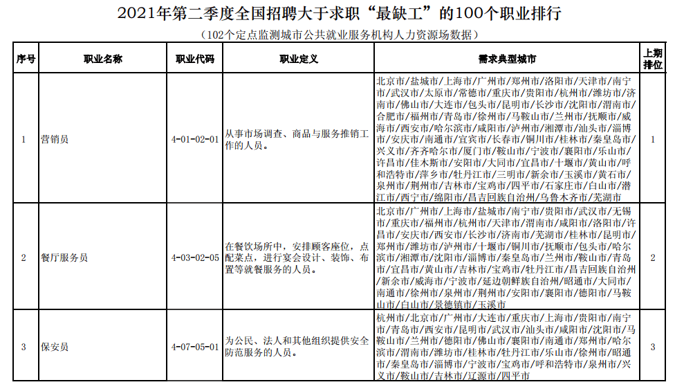 微信截圖_20210811110859.png