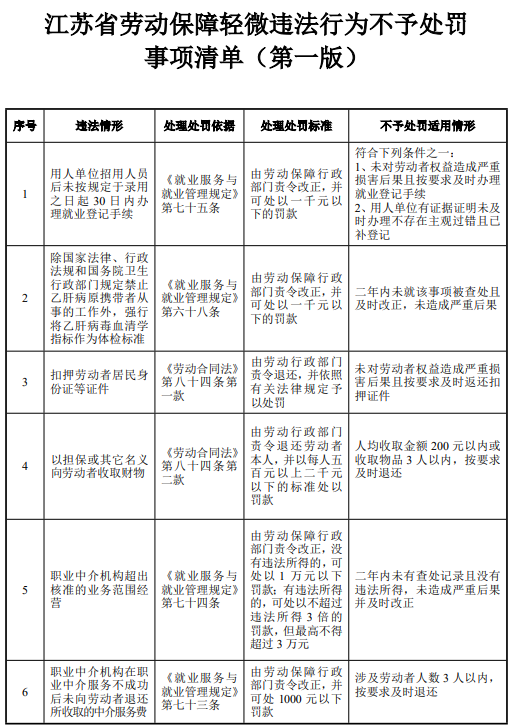 微信截圖_20220520120748.png