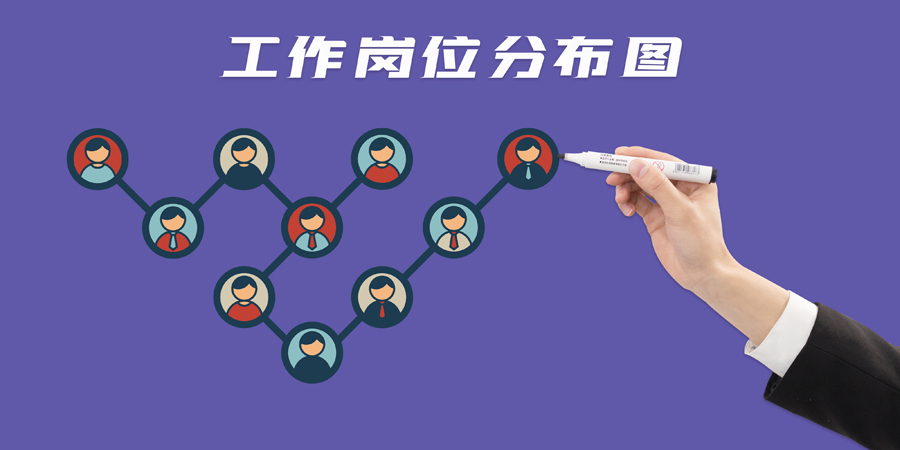 員工拒絕調(diào)崗，企業(yè)可以解除勞動(dòng)合同嗎？.jpg